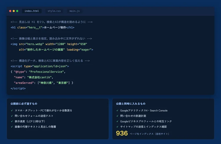 ホームページの実装コードと、公開前に通す点検項目