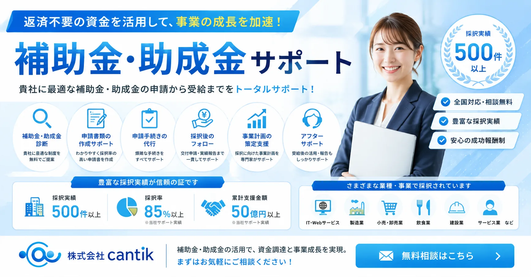 補助金・助成金サポート