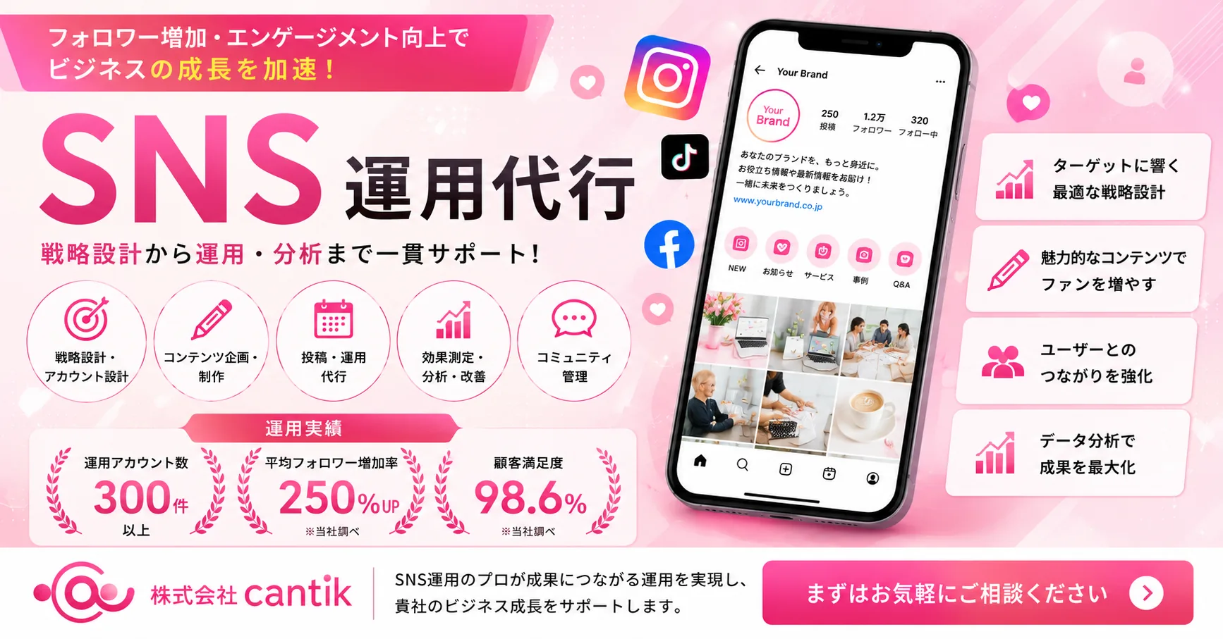 SNS運用代行・SNSマーケティング