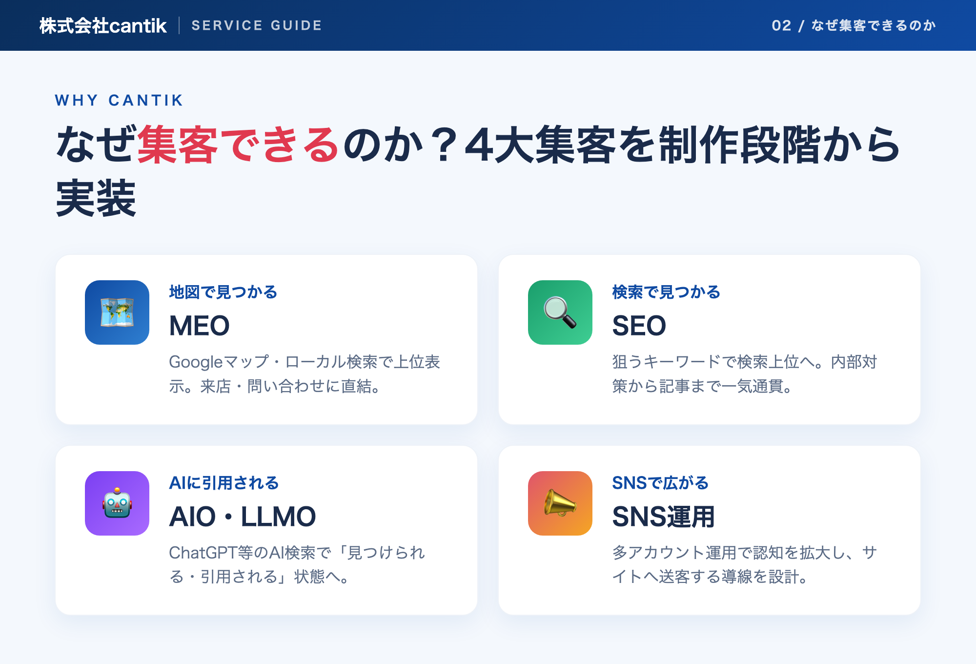 cantik サービス資料 4大集客の実装