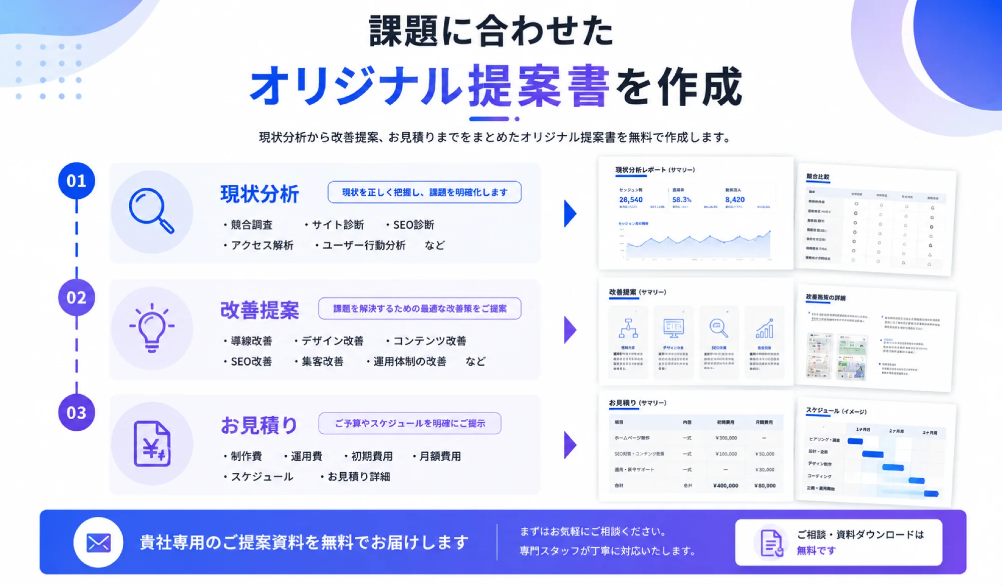 cantik サービス資料 課題に合わせたオリジナル提案書
