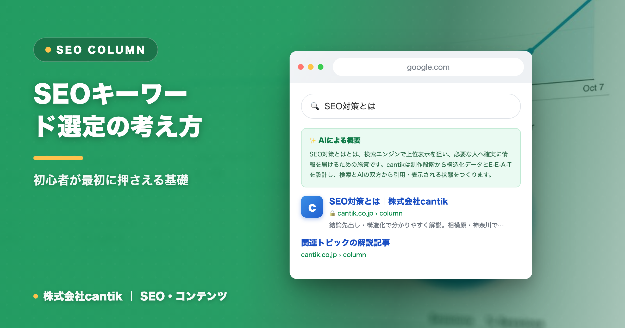 SEOキーワード選定の考え方｜初心者が最初に押さえる基礎