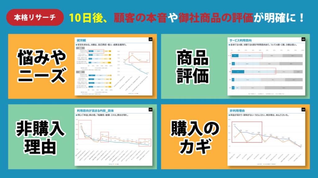 バナー・広告クリエイティブ