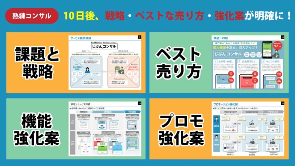 バナー・広告クリエイティブ