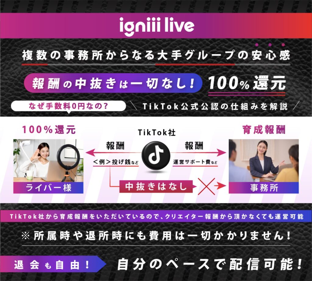 バナー・広告クリエイティブ