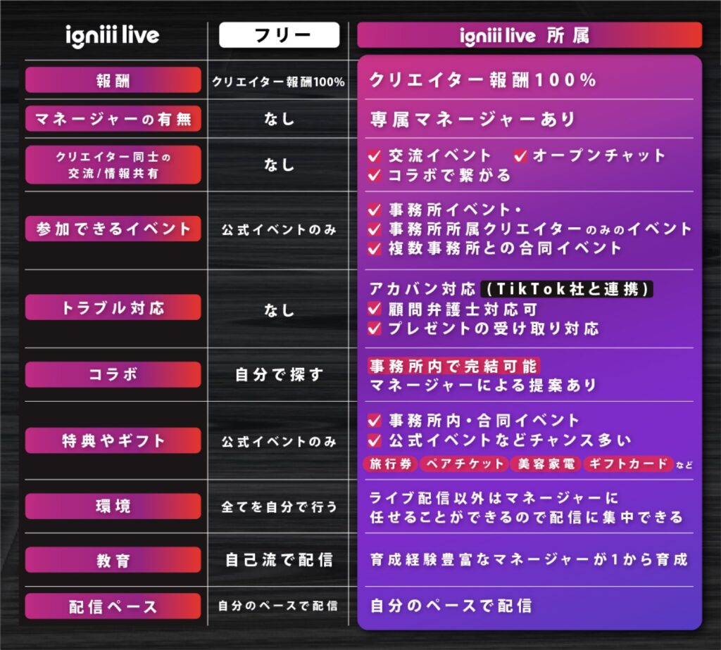 バナー・広告クリエイティブ