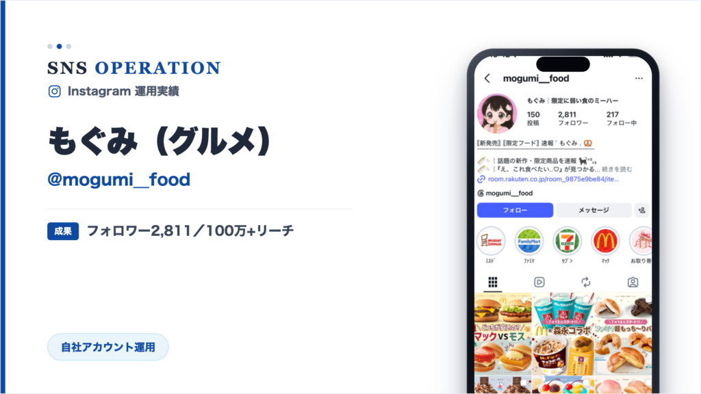 もぐみ｜グルメアカウントの自社運用（@mogumi__food）