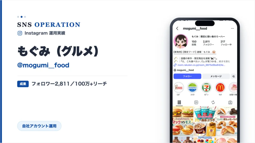 もぐみ｜グルメアカウントの自社運用（@mogumi__food）