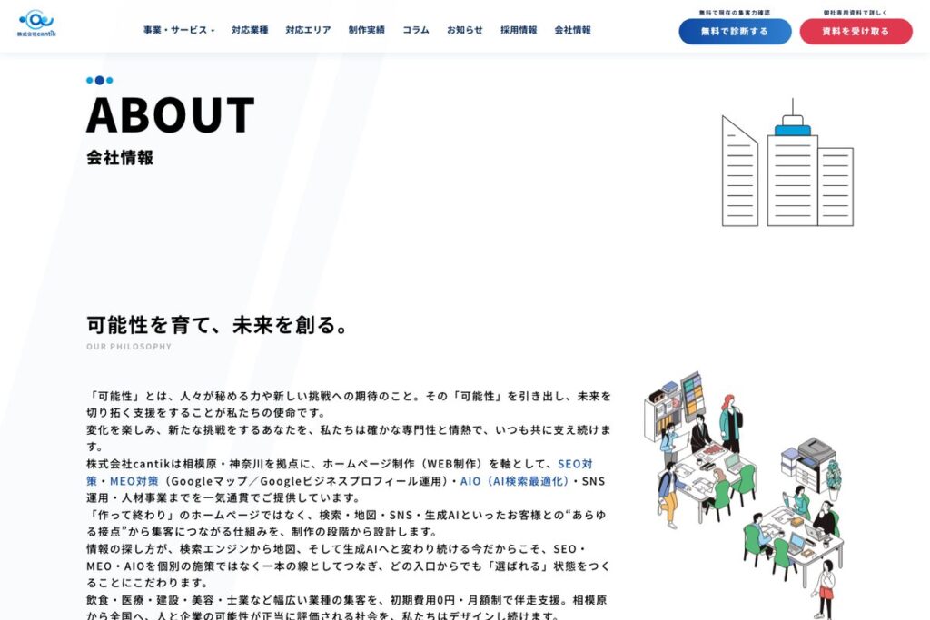 cantikの会社情報ページ