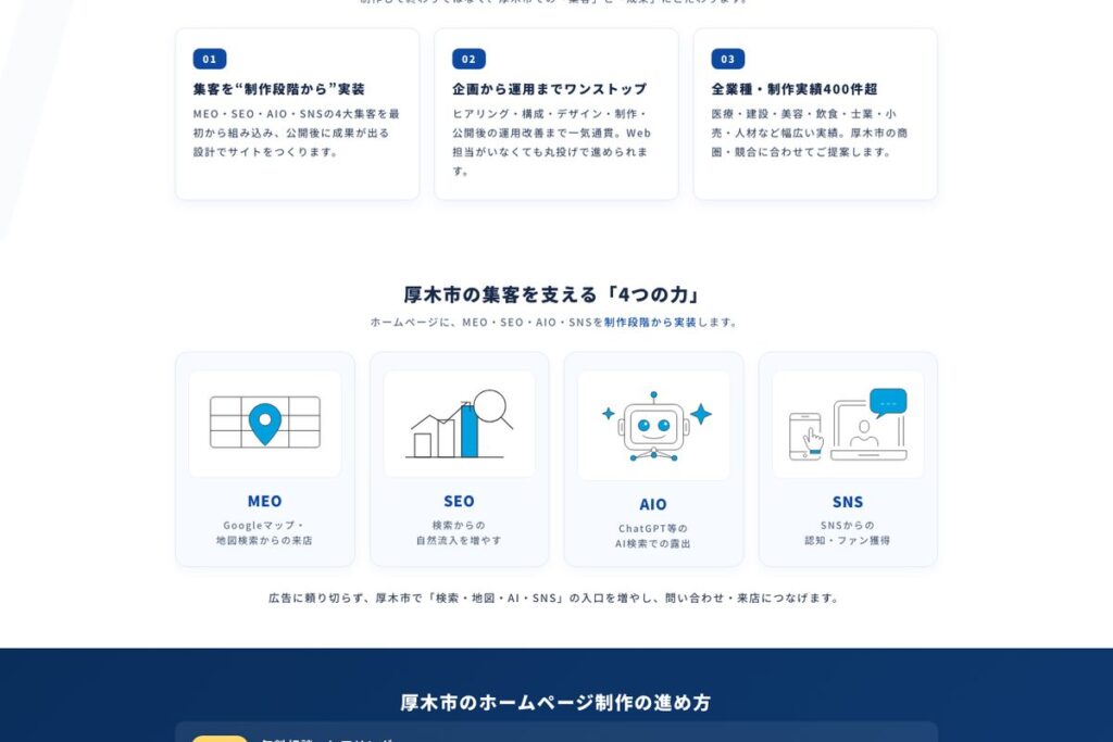 厚木市の集客を支える4つの施策