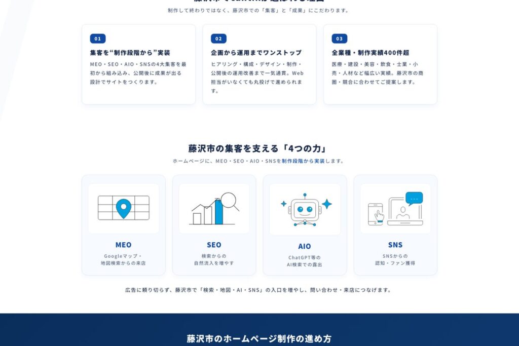 藤沢市の集客を支える4つの施策