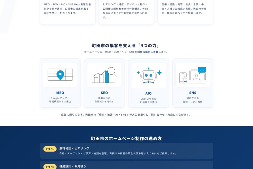 町田市の集客を支える4つの施策