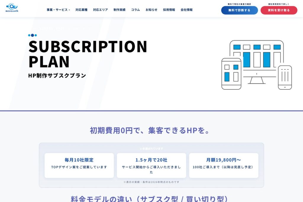 cantikのHP制作サブスクプランのページ