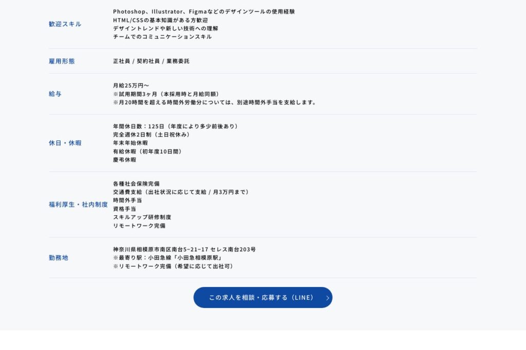 募集要項の勤務条件をまとめた表