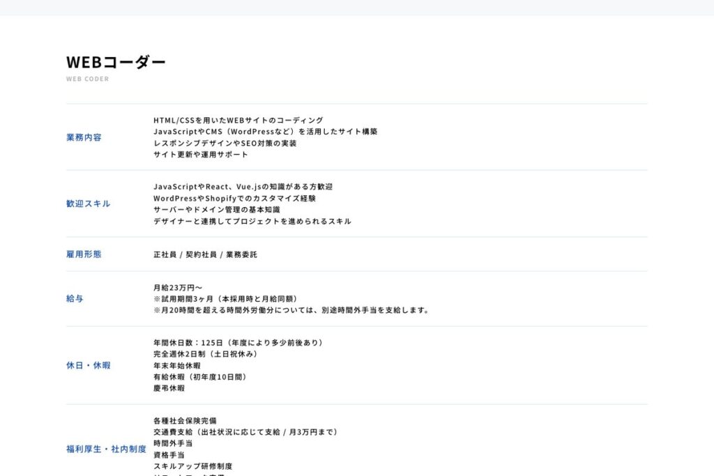 WEBコーダー職の業務内容と必要スキル