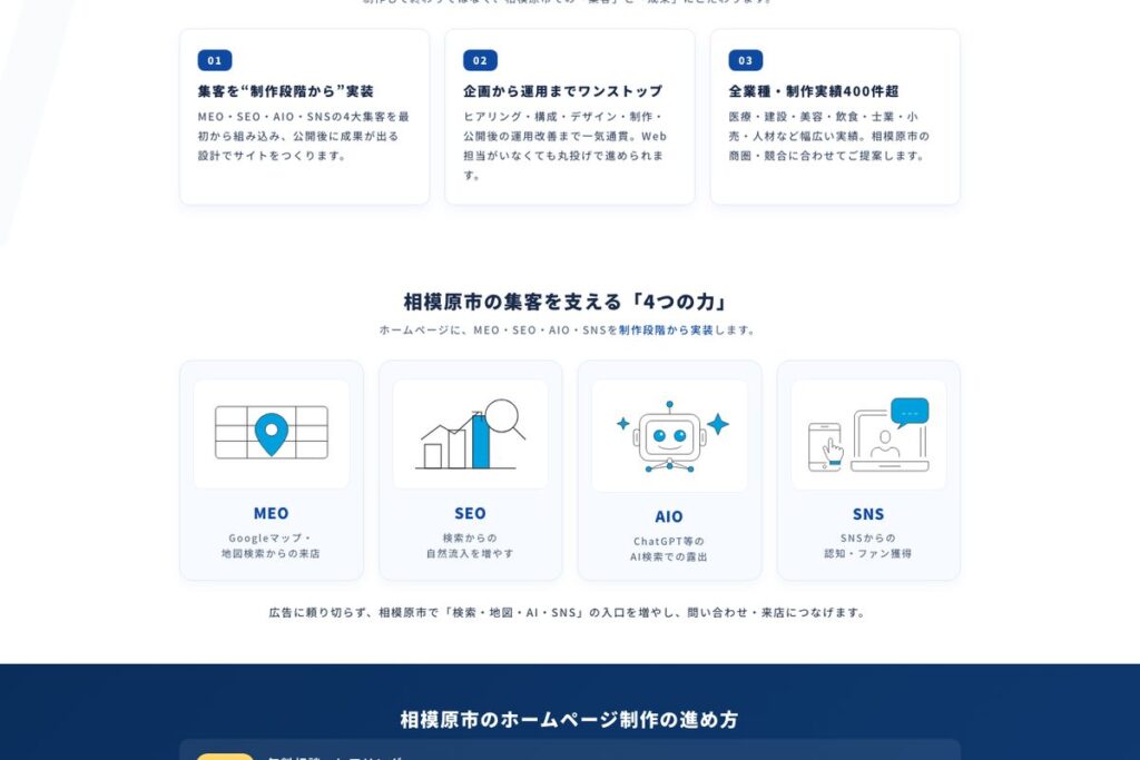 相模原市の集客を支える4つの施策