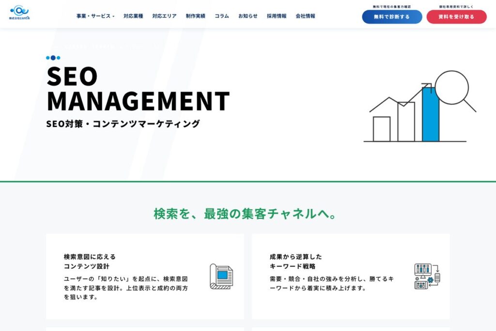 cantikのSEO対策・コンテンツマーケティングページ