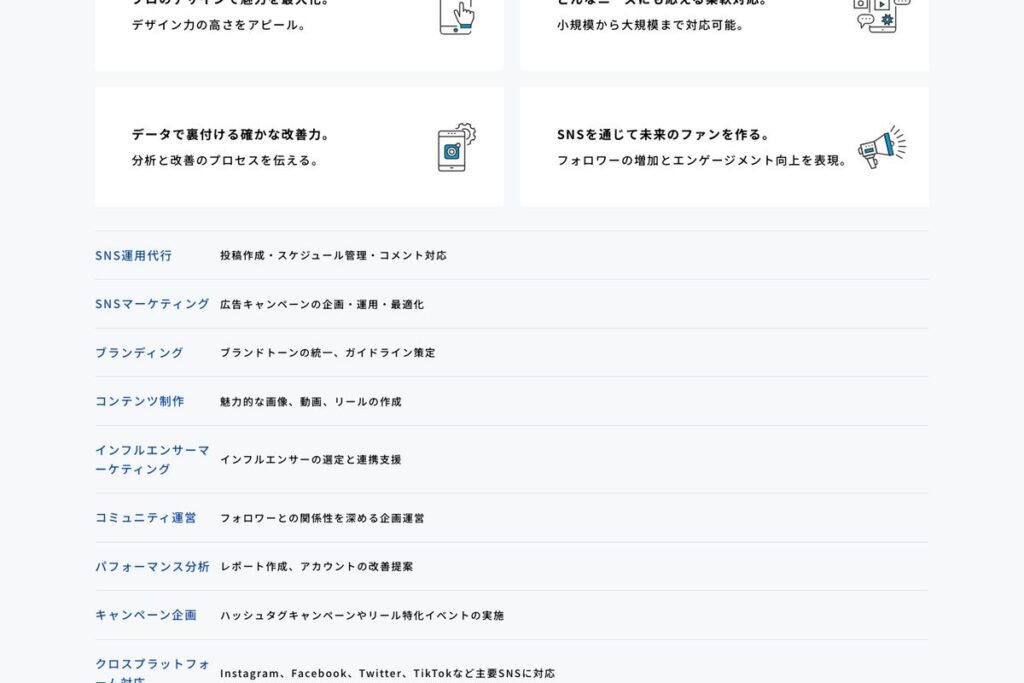 SNSの分析と改善の進め方